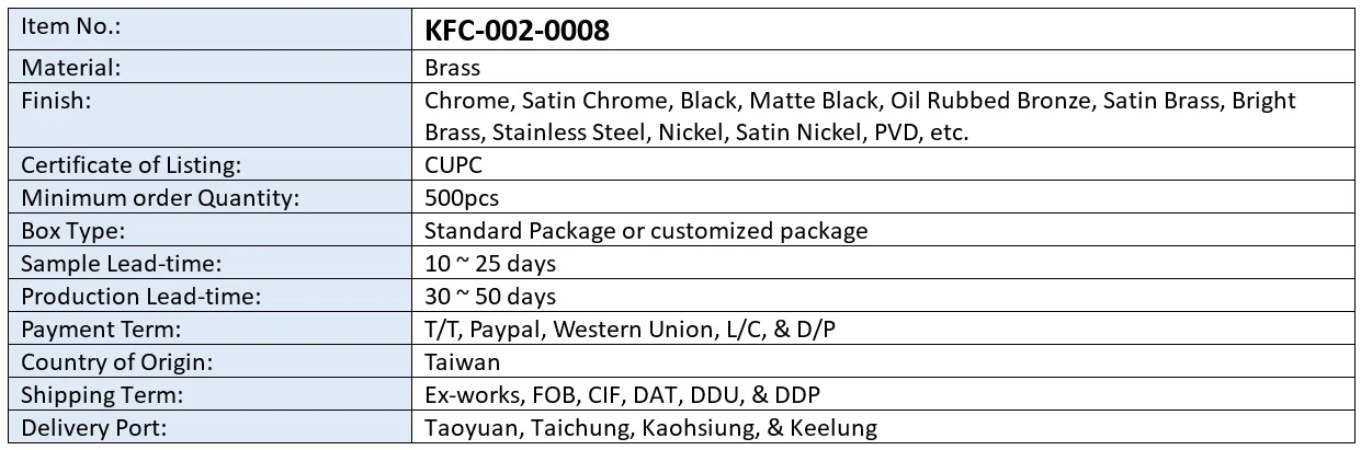 Product General Info 71 Product General Info 71