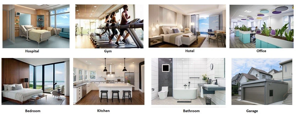 Product application field location all Product application field location all
